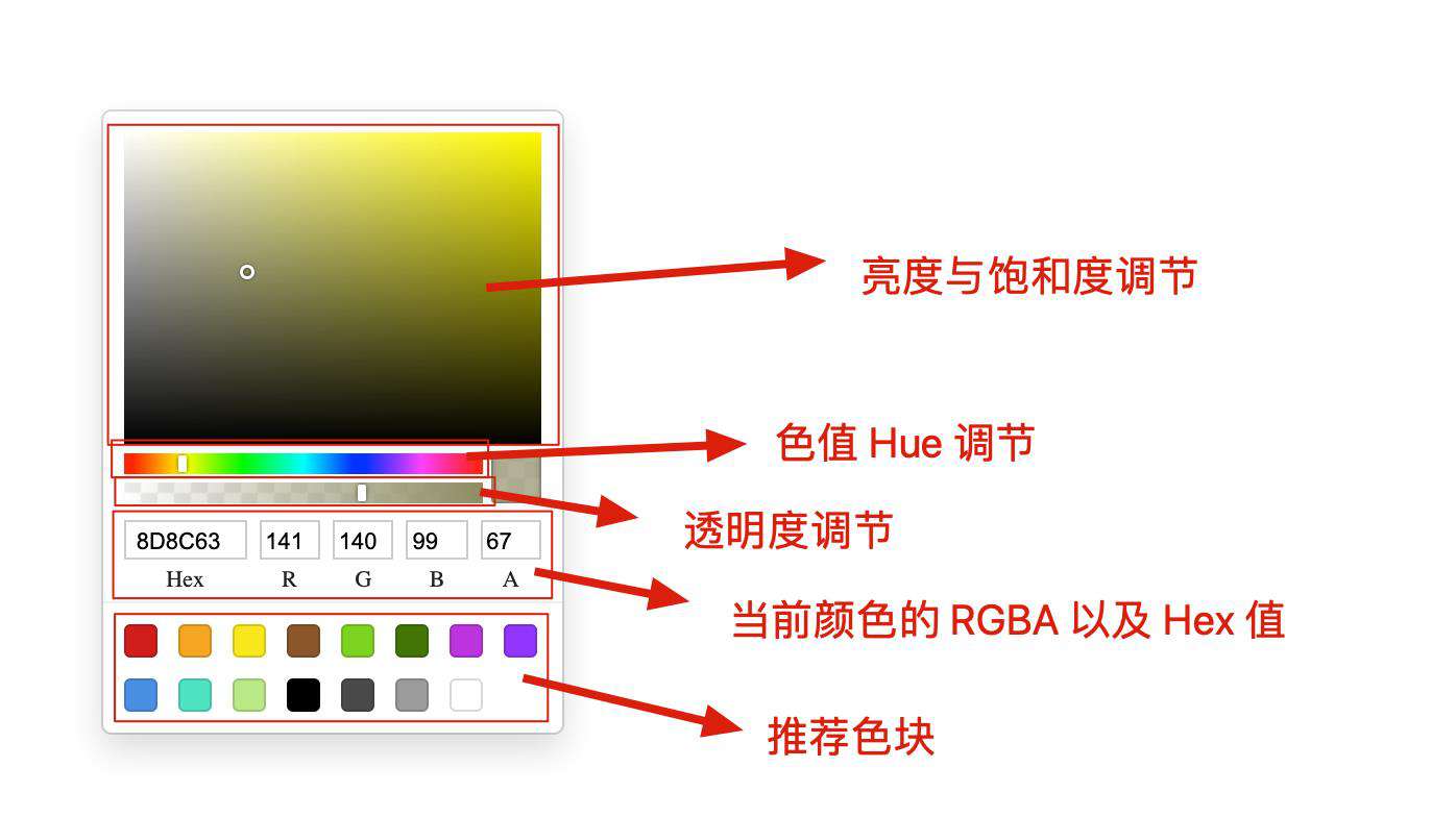 你知道 react-color 的实现原理吗
